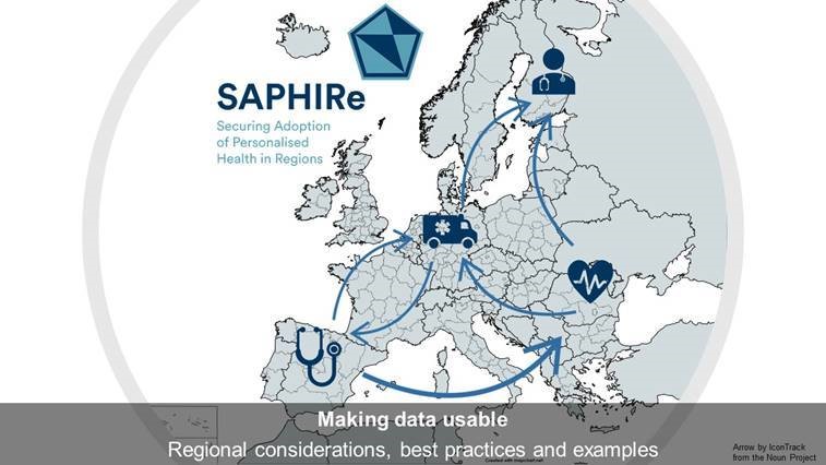 Making data useable: regional considerations, best practices and examples