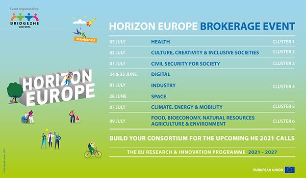 Horizon Europe brokerage events