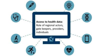 Access to health data - the role of regional actors, gatekeepers, providers and individuals