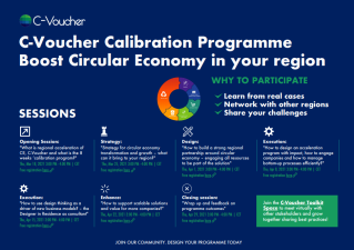 Join the C-Voucher Calibration Programme to boost regional circular economy