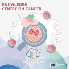 Knowledge centre to fight cancer launches