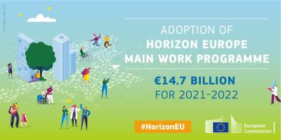 Main Horizon Europe work programme adopted