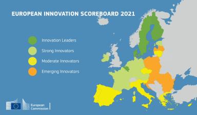 European innovation scoreboard 2021