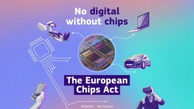 European Chips Act unveiled