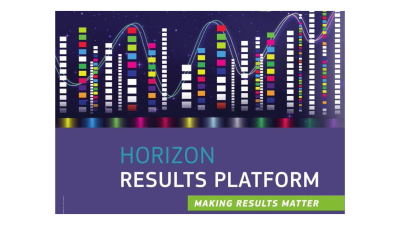 EC Horizon Results Platform & EU IP Helpdesk “IPR and Software” webinar