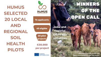 HuMUS Project selected 20 local and regional soil health pilots