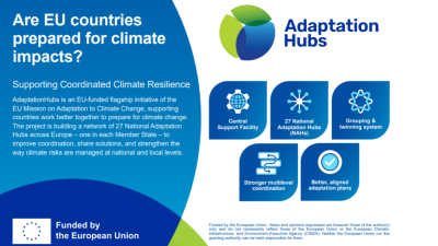  27 National Adaptation Hubs launched across Europe: a new milestone for multilevel climate adaptation governance
