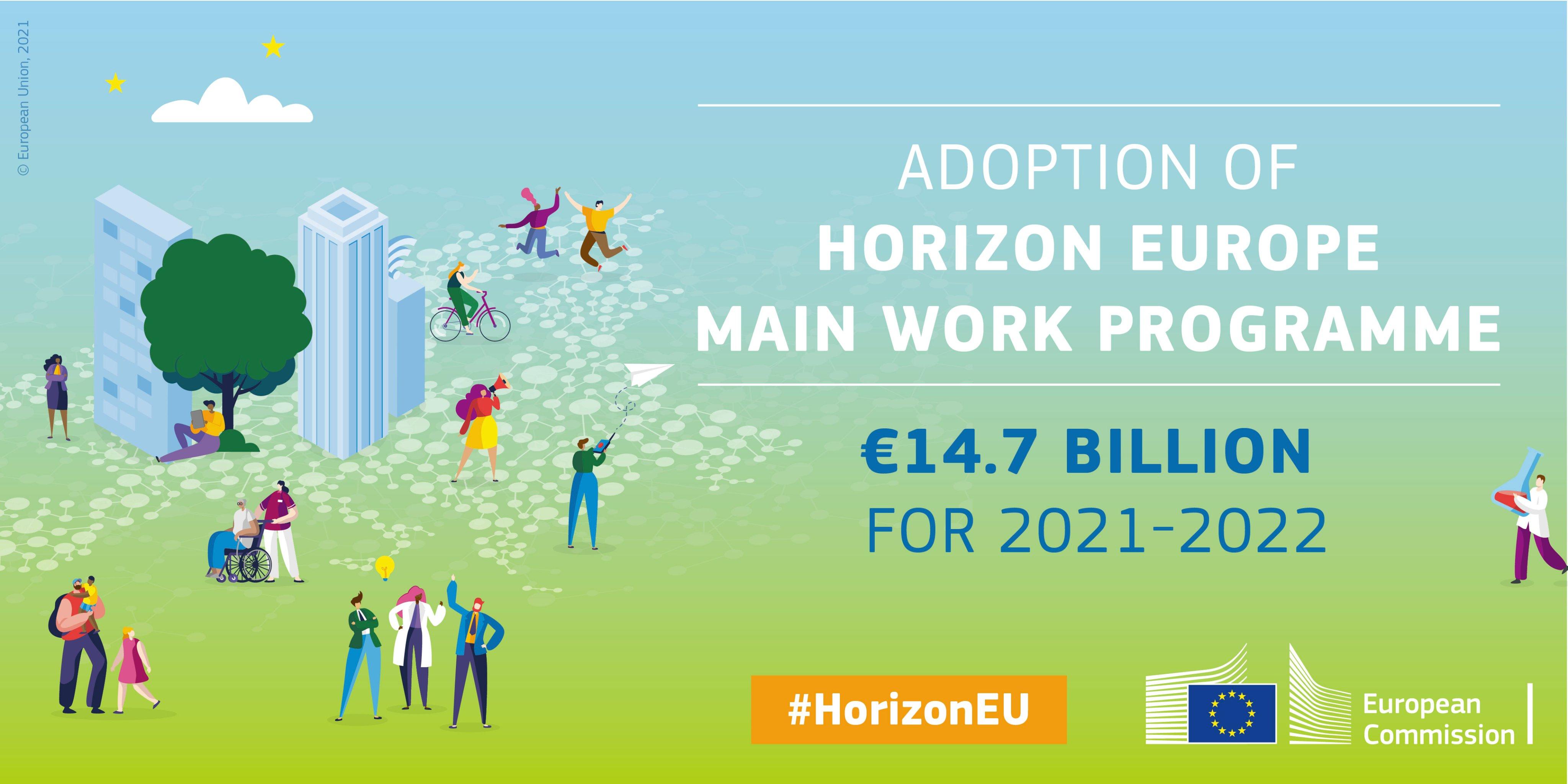 Main Horizon Europe work programme adopted