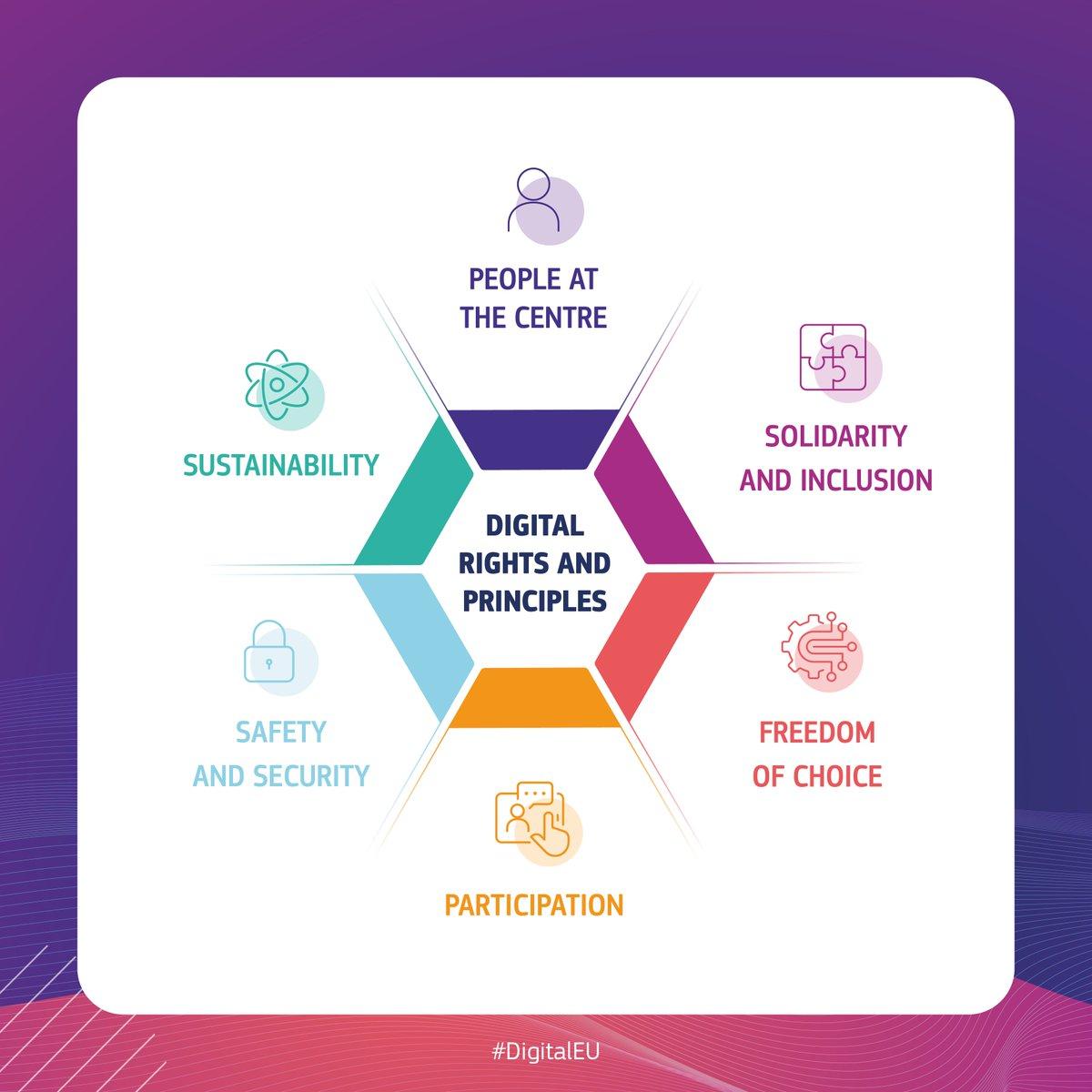 The European Declaration on Digital Rights and Principles proposal unveiled