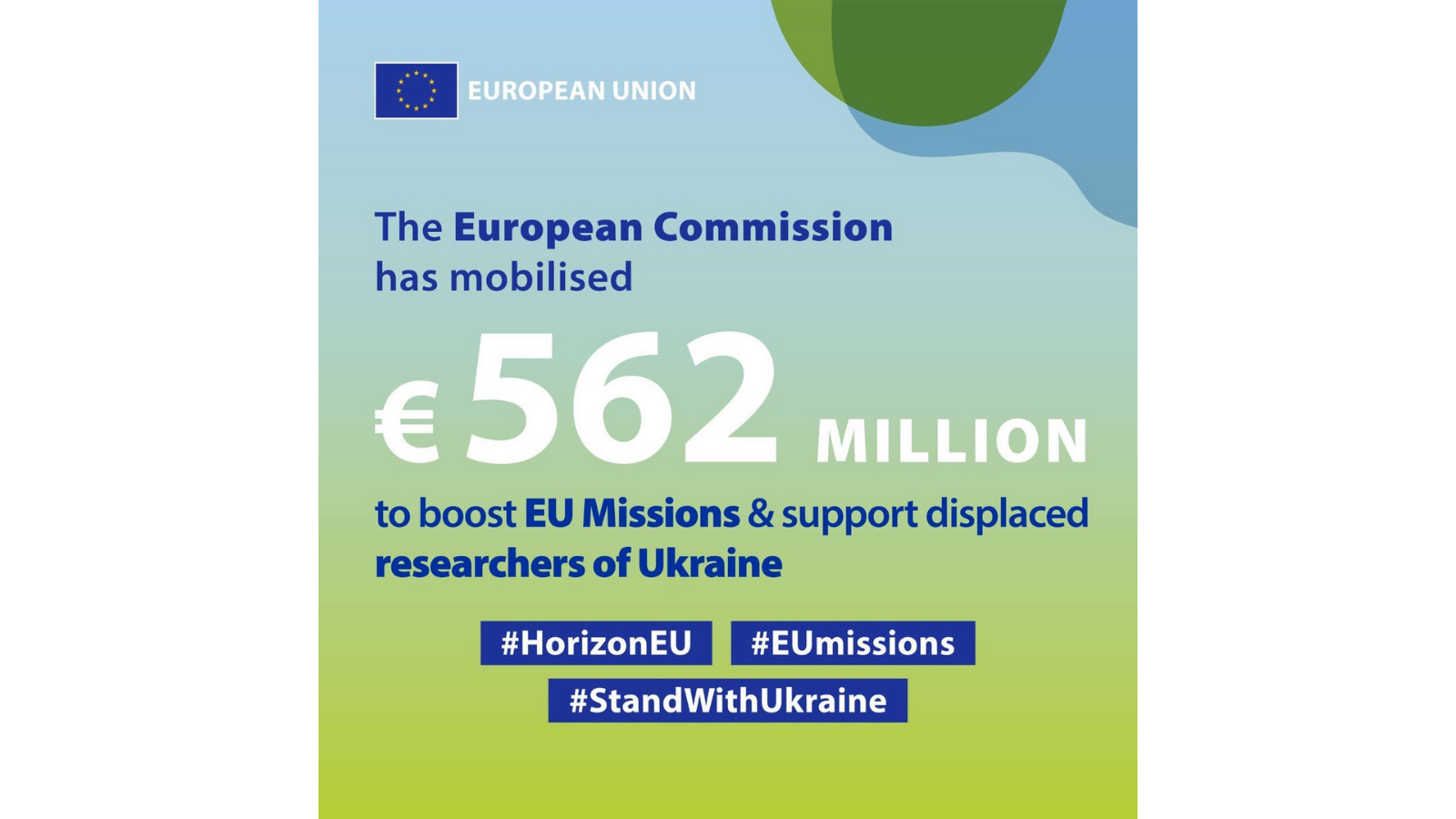 Horizon Europe budget boosted to support EU Missions and researchers of Ukraine